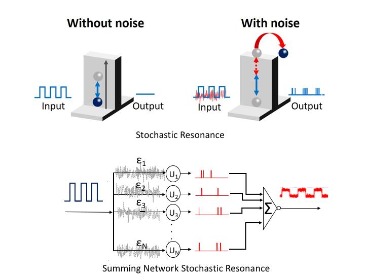 A Rendering of What the Osaka University Research Team's SR Device Entails 2