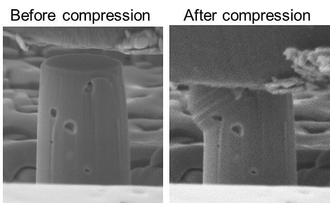 Electric Field Ceramicd