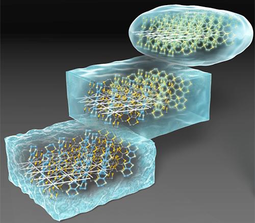 Understanding How Electrons Turn to Glass