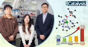 Professor Jaeheung Cho (far left) and his research team at UNIST