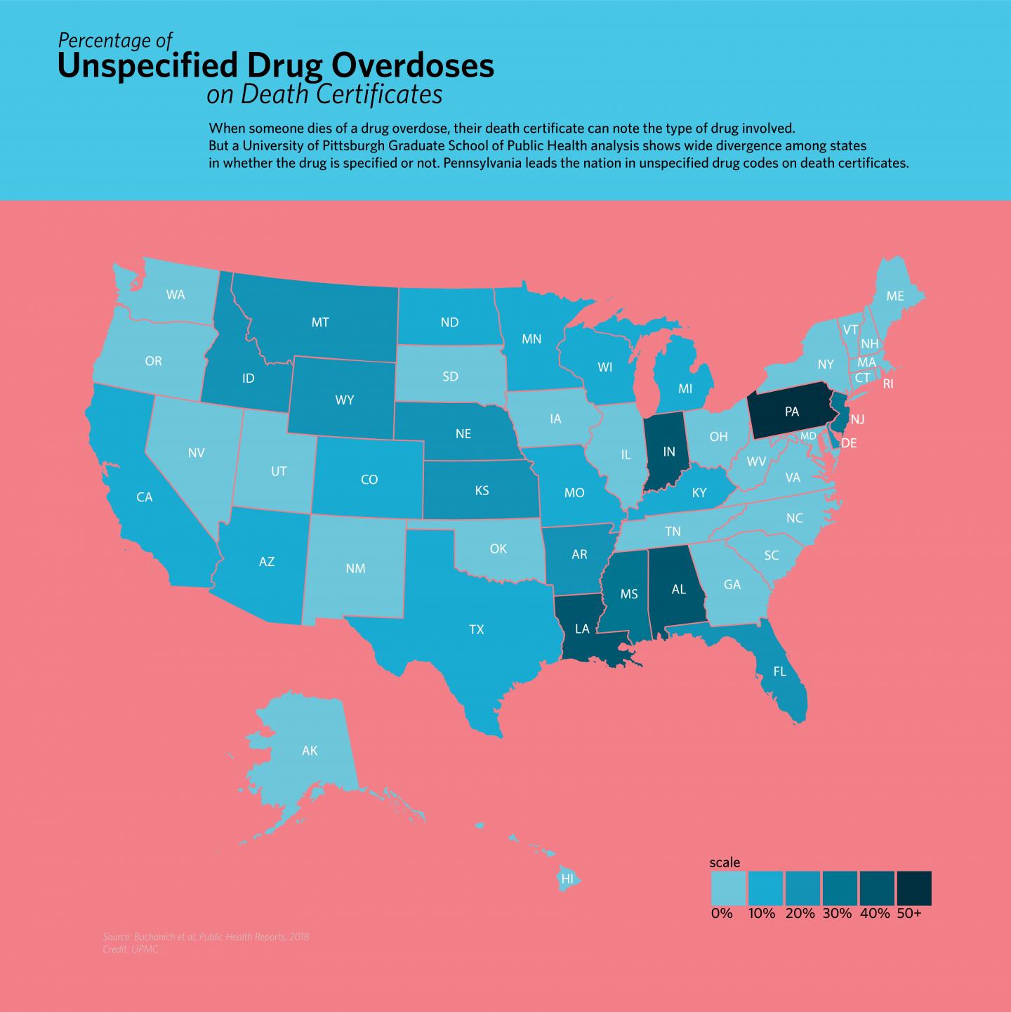 Percentage of Unspecified Drug Overdoses on Death Certificates
