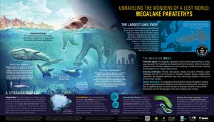 Unraveling the wonders of a lost world: megalake Paratethys