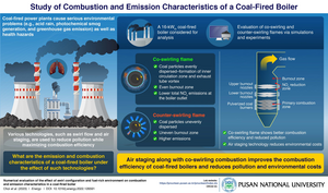 Study of combustion and emission characteristics of a coal-fired boiler.