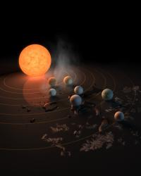 Artist's Concept of the TRAPPIST-1 System