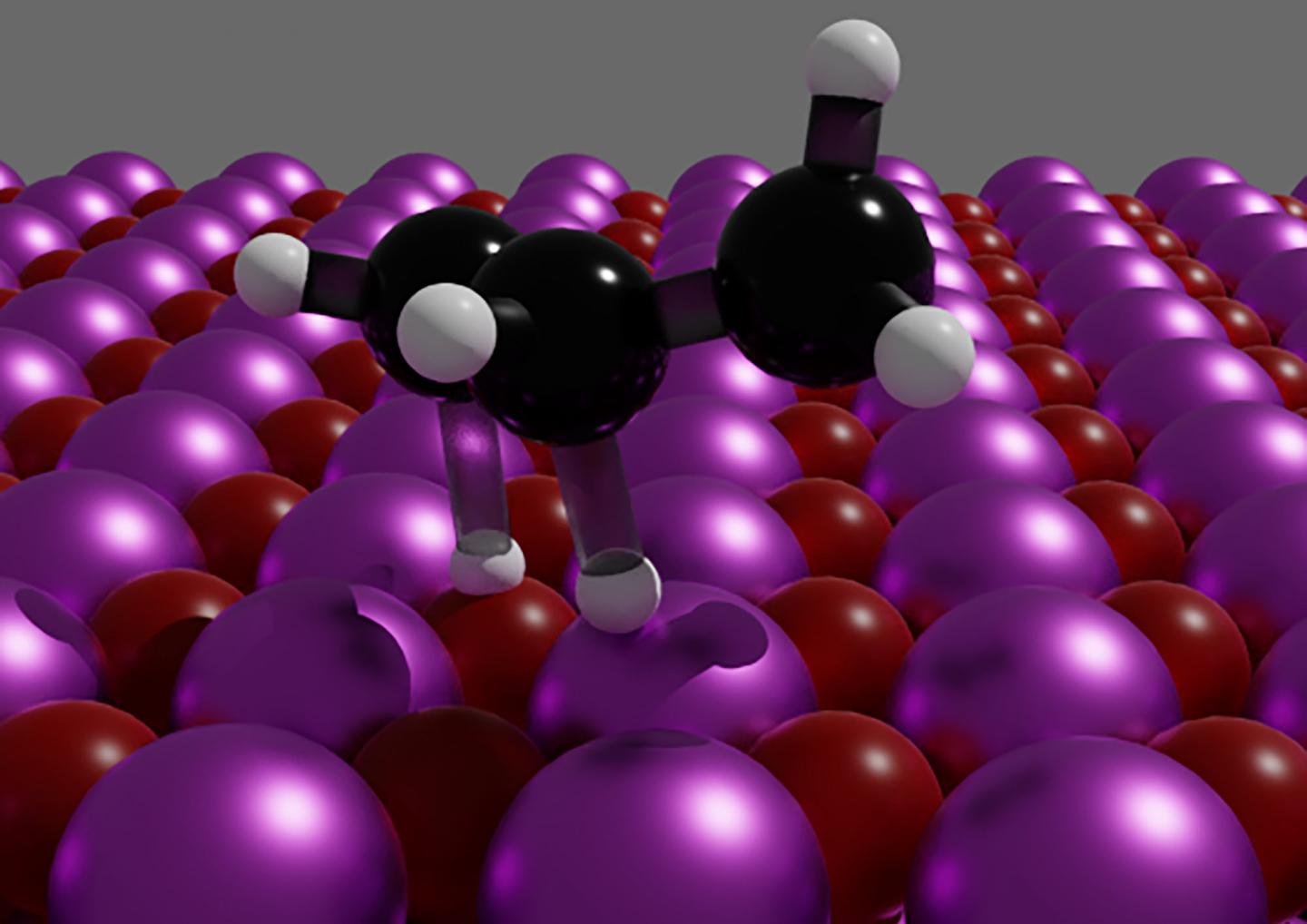Dehydrogenation of Alkanes on Metal Oxides