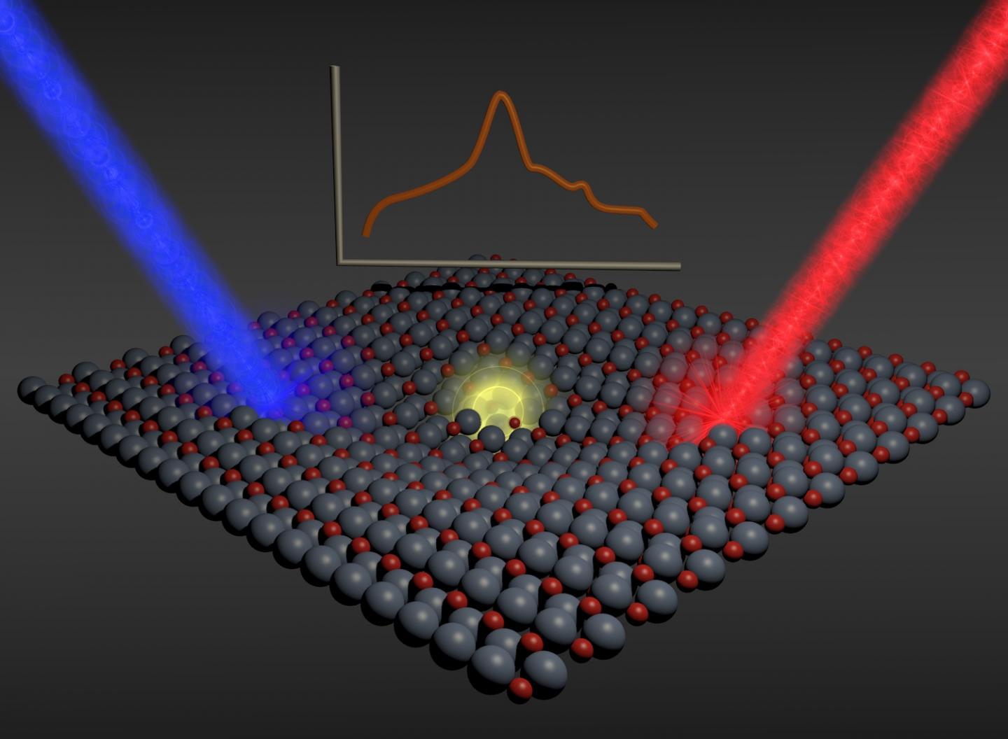 Pseudoparticles Travel through Photoactive Material