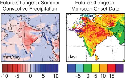 Future Changes in South Asian Summer