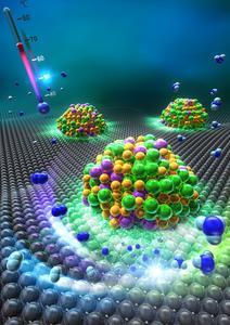 Ammonia synthesis over iron surface with aluminum hydride