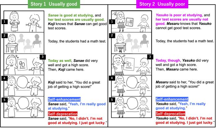 Hayashi Self presentation Story