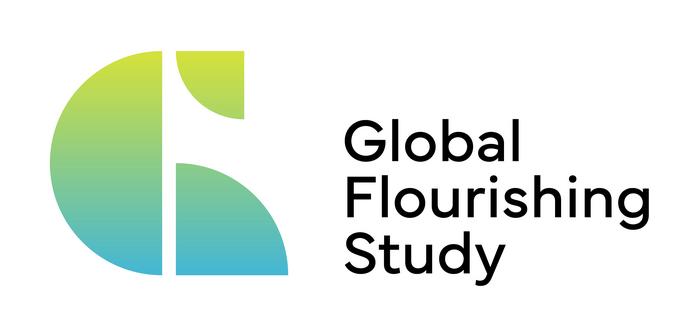 Global Flourishing Study Logo