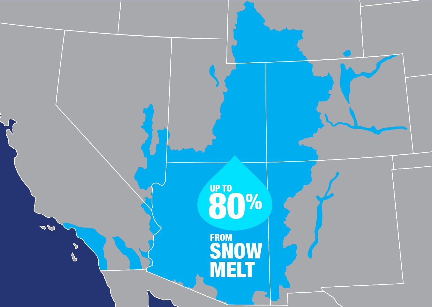 NASA measures 'dust on snow' to help manage C EurekAlert!