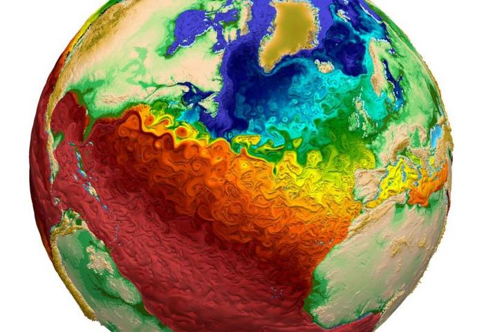 Ocean surface currents