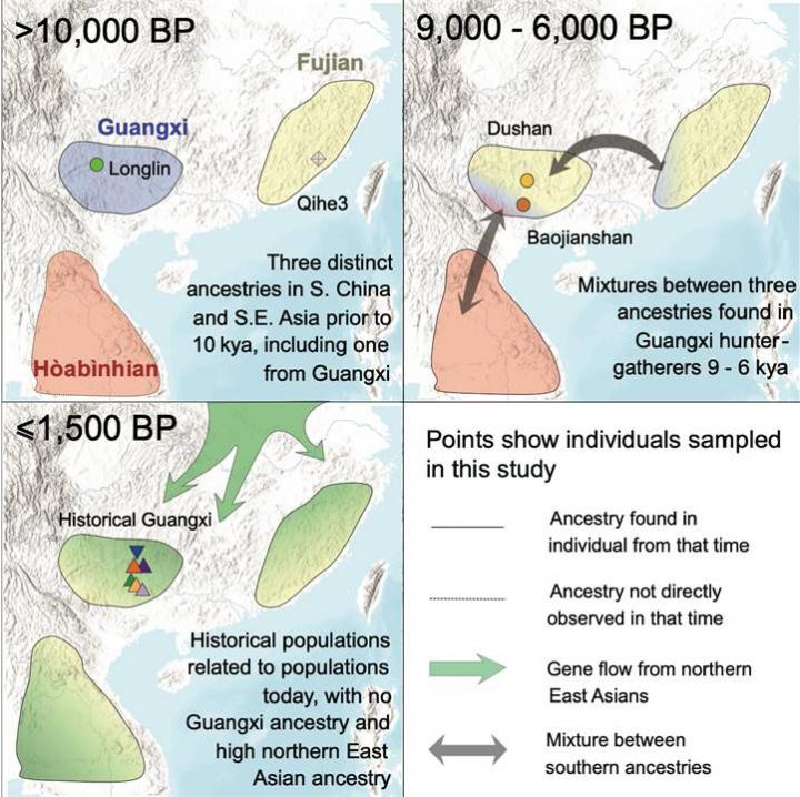 Overview of population dynamical history at the crossroads of East and Southeast Asia since 11,000 years ago