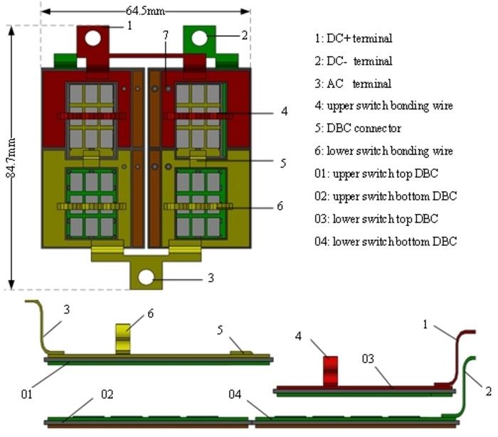 Illustration of proposed SiC power module