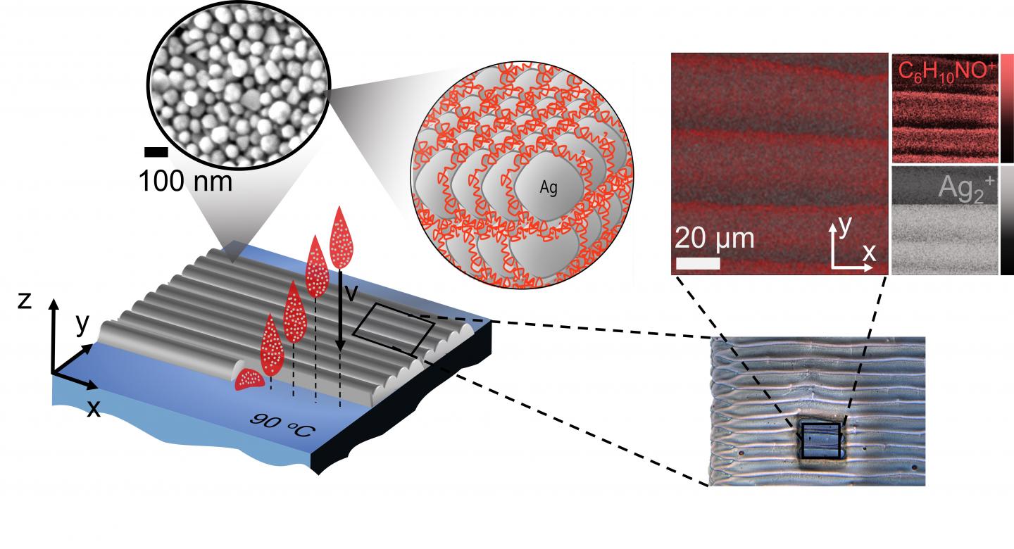 Example of 3D printed layer of silver nano particles showing organic residue