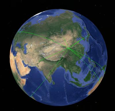 Historic Travel of PB1 Genes that Assort with H7 Influenza