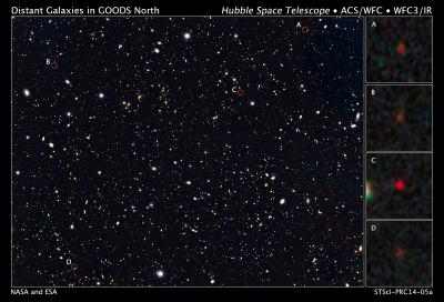 Hubble Sees Distant Galaxies in GOODS North