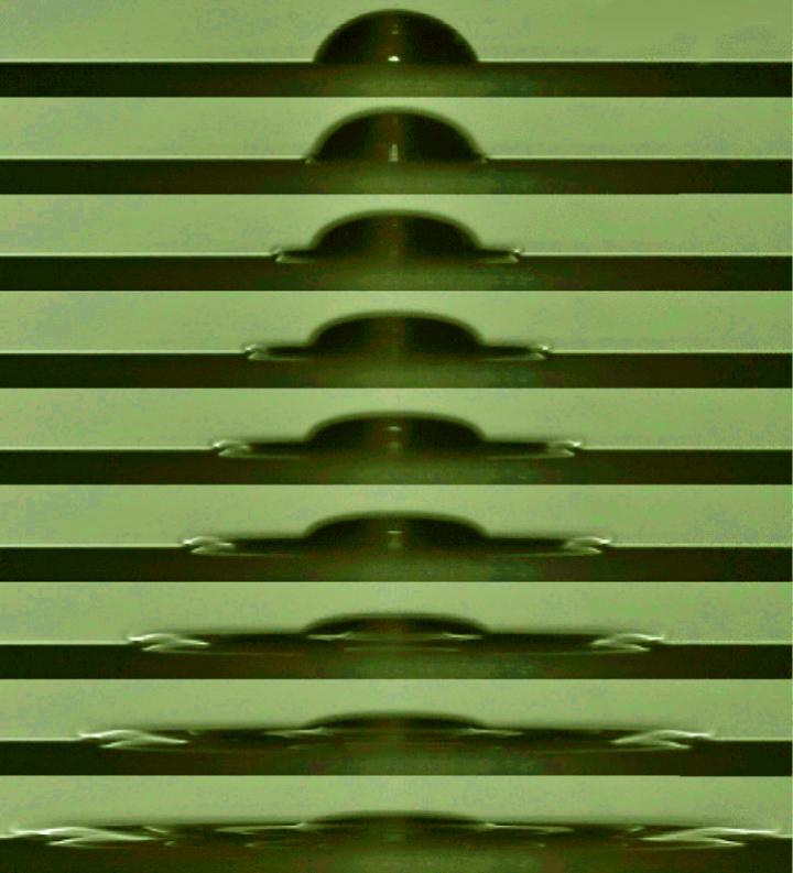 Droplet Hat Transformation