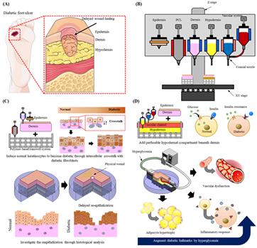 膜タンパク質工学ハンドブック ケース付き* | arayampathy.lk