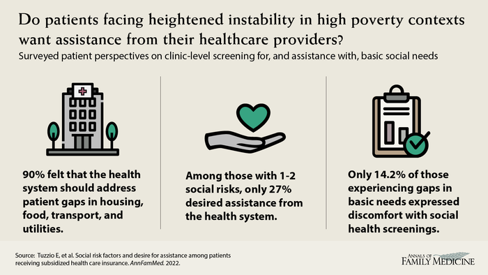 Visual Abstract