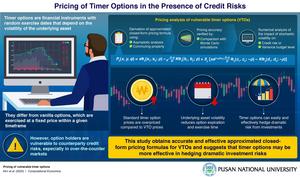 Researchers study the pricing formulas of vulnerable timer options (VTOs)