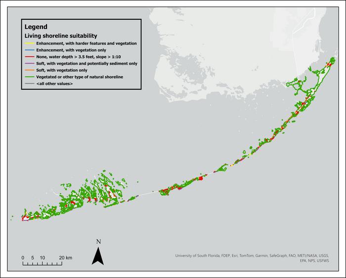 Living Shoreline Suitability