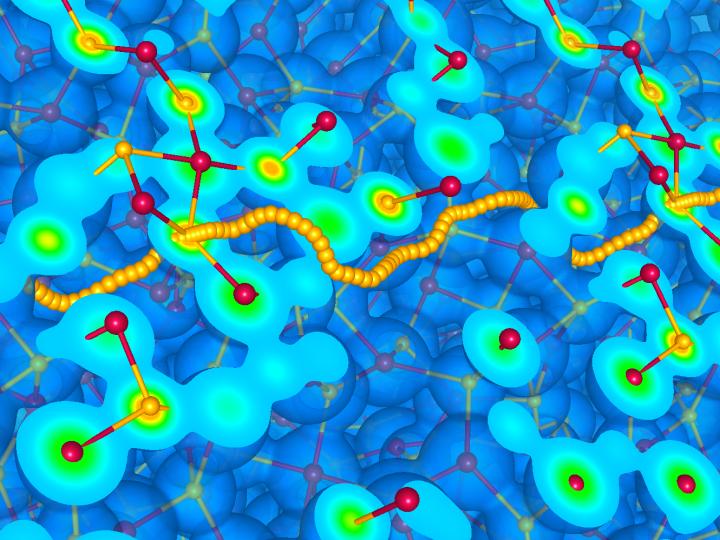 Atomic Paths