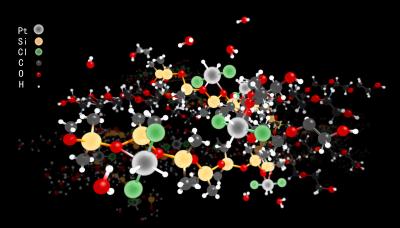 Schematic Illustration of (R1OR2)2Pt(0)Cl2H2