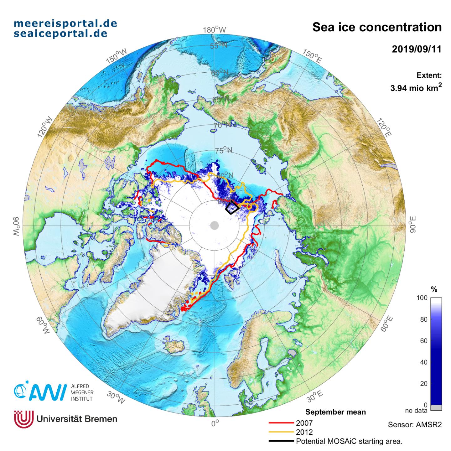 Sea Ice Concentration