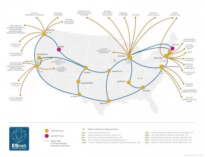 ESnet Network Map