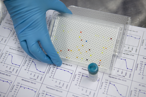 Drug plate and a tube on top of a graphical drug sensitivity result output.