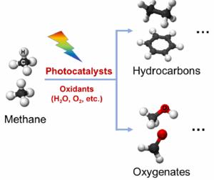 Methane conversion by photocatalysis