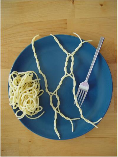 Spaghetti Junctions