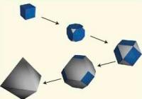 Silver Nanocrystal Polyhedrals