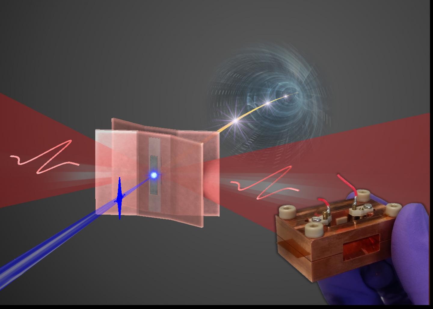 Scientists Shrink Electron Gun to Matchbox Size