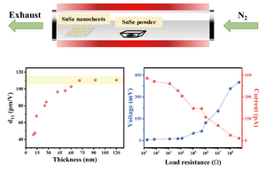 Tin selenide nanosheets enables to develope wearable tracking devices