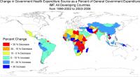 Change in Government Health Expenditure