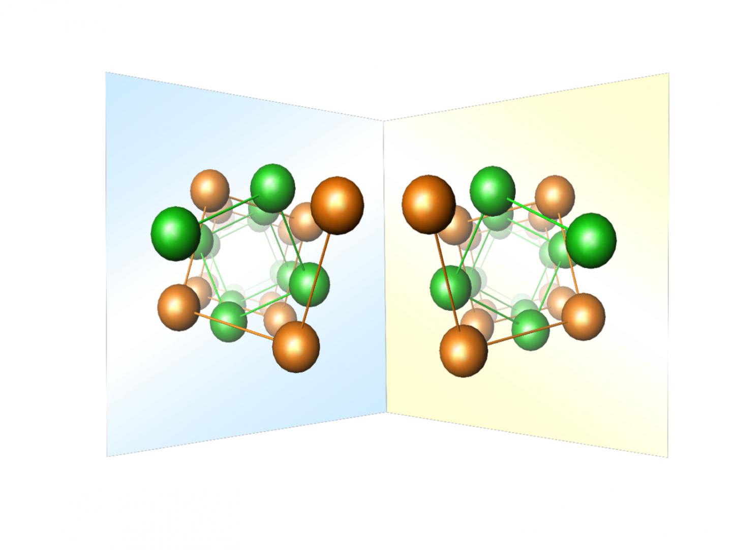 Equivalent fragments of the crystal structures of β-Mn enantiomorphs