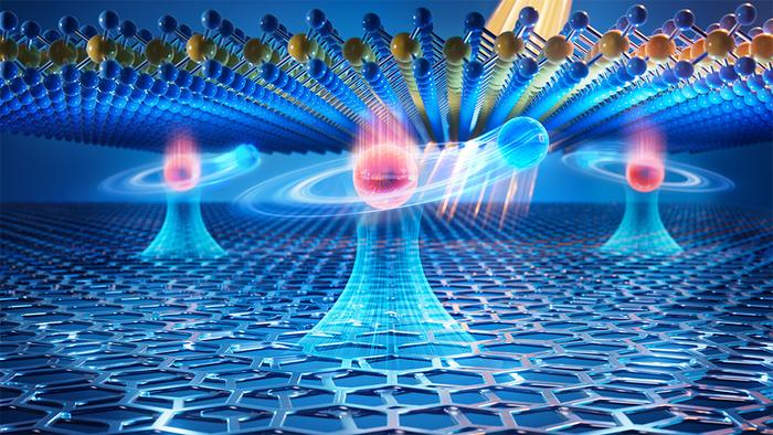 A cartoon showing the Rydberg moiré excitons in the WSe2/TBG heterostructure