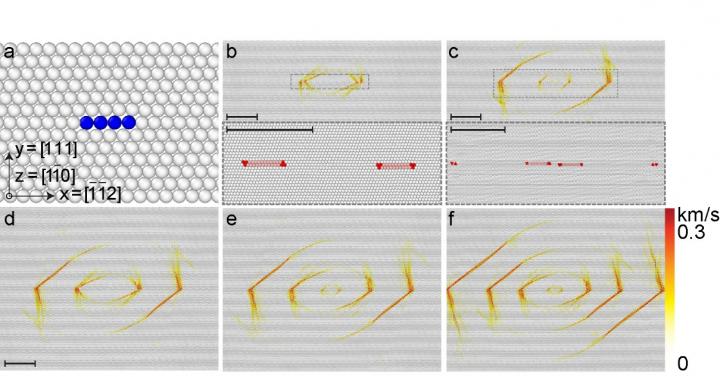 Nucleation of Screw Dislocations at Nanoprecipitate-Matrix Interface