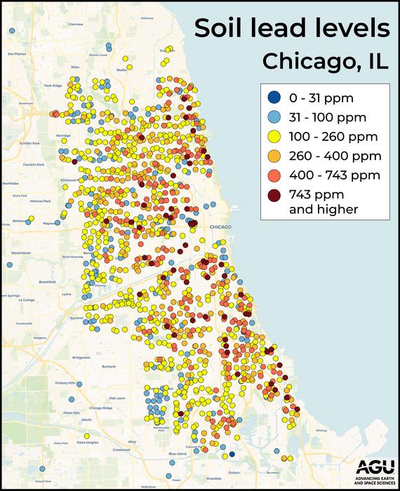 Example of soil lead contamination