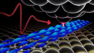 Coupling STMs with ultrafast lasers