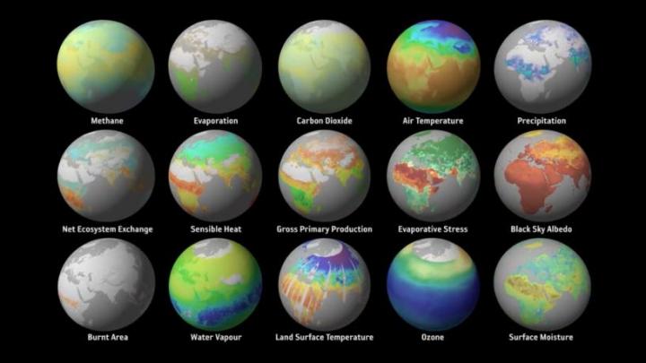 Facets of the Earth System as seen by Earth Observation