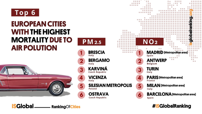 01 Ranking more pollution EN