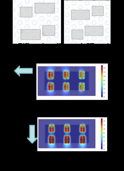 Fig. 2. Temperature difference caused by chips position and fluid flow.