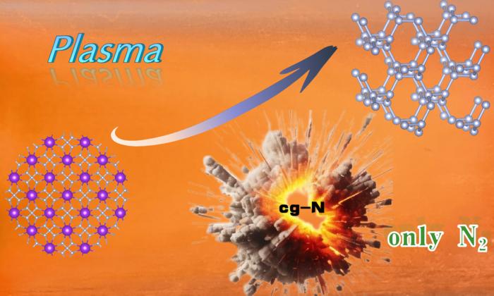 Researchers Synthesize High-Energy-Density Cubic Gauche Nitrogen at Atmospheric Pressure