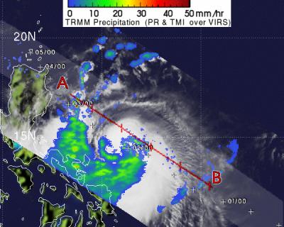 TRMM Sees Parma's Rainfall