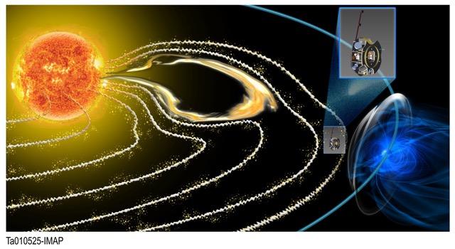 Princeton's David McComas to Lead IMAP, Mission to the Heliosphere