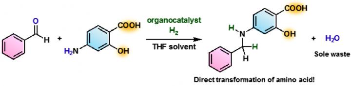 Figure 2 Example