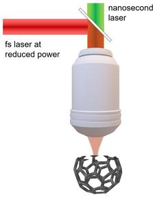 Printing with two lasers